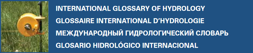 Glossary Hydrology